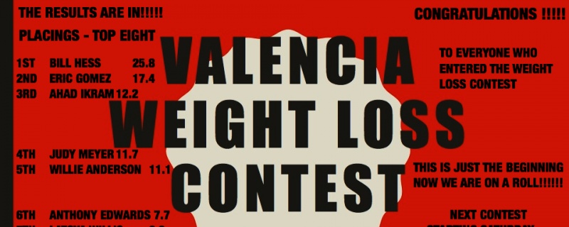 2017 WEIGHT LOSS RESULTS